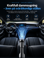 Rovixa™ – Trådlös Bildammsugare 9000Pa